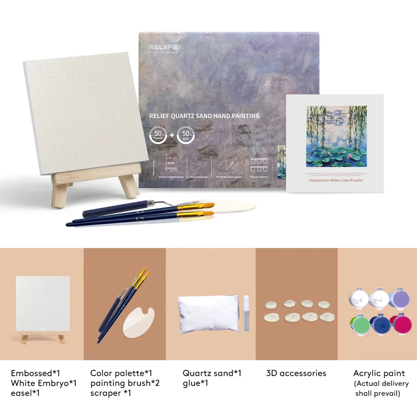 Impressionist Lotus DIY Textured Canvas Painting Kit – With Quartz Sand & Mini Easel - Art Wall Melbourne