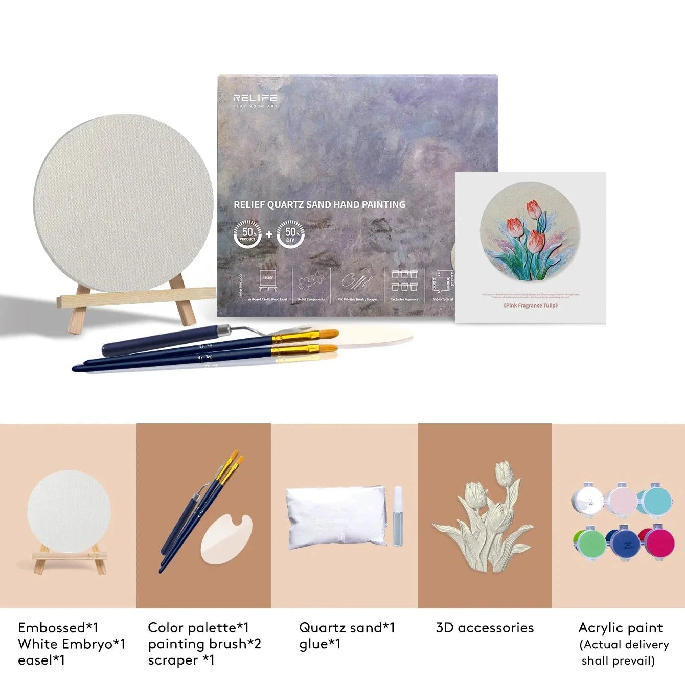 Ocean Breeze Round DIY Beach Painting Kit – Seashell Art Set - Art Wall Melbourne