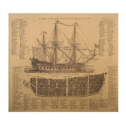 Ancient Warship Drawings Kraft Paper Posters Wall Art (57.5x51.5cm) - Fansee Australia