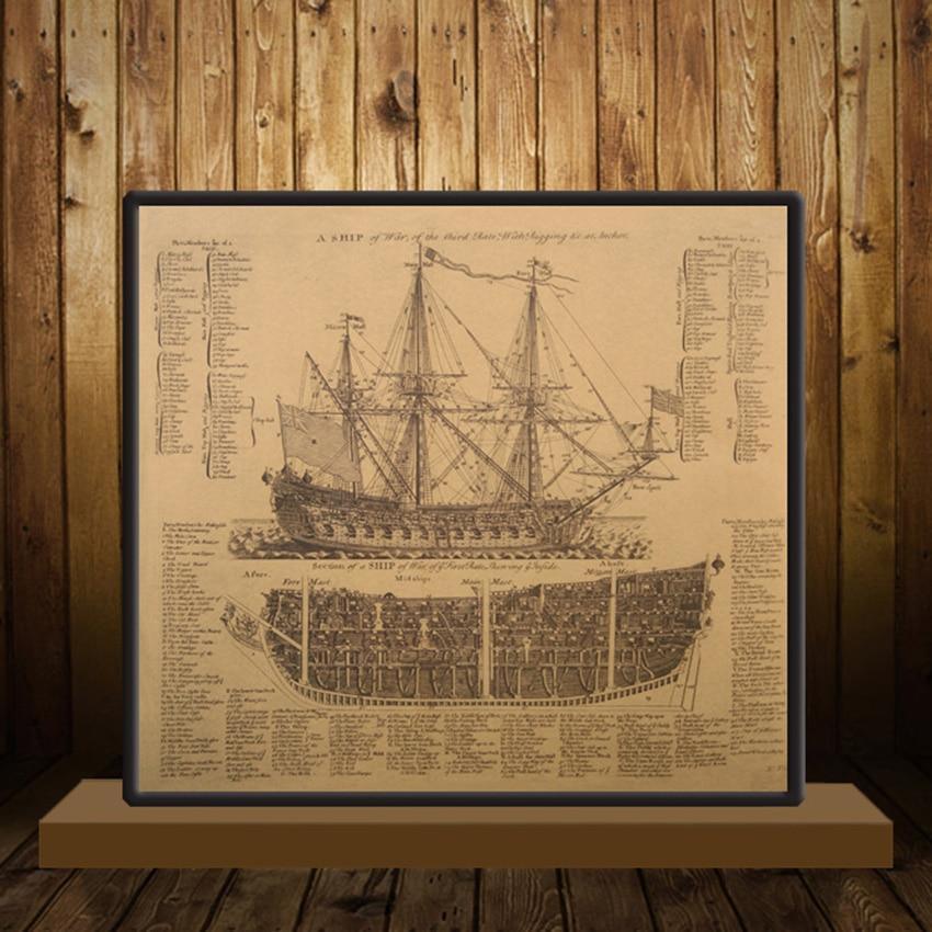 Ancient Warship Drawings Kraft Paper Posters Wall Art (57.5x51.5cm) - Fansee Australia