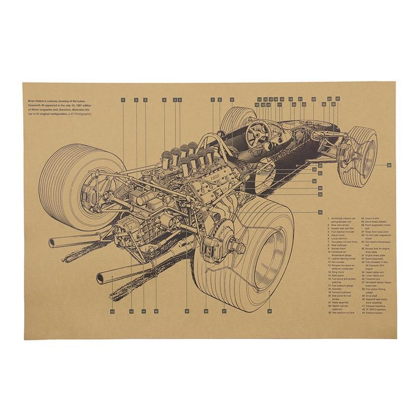 Vintage Car Design Illustration Wall Art Poster (50x35cm) - Fansee Australia