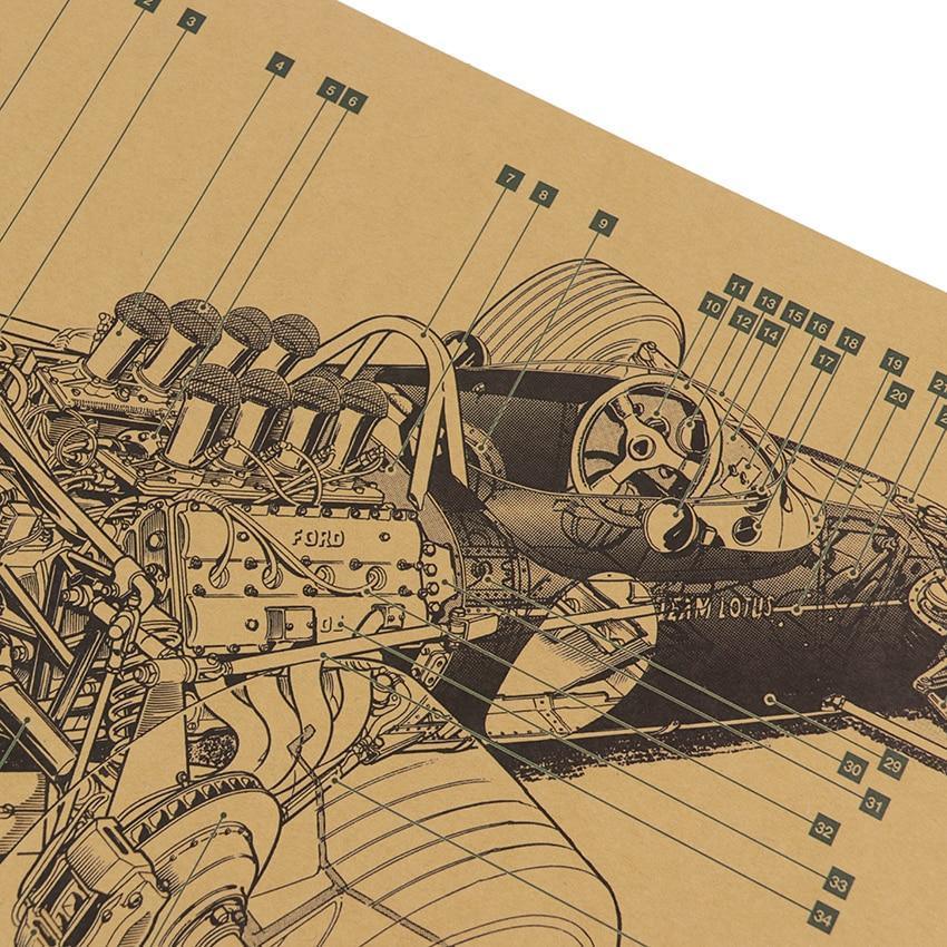 Car Engine Explained Poster Car Engine Diagram Poster