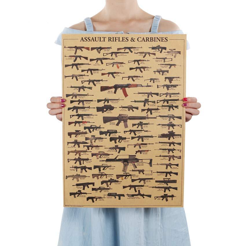 Most Famous Rifles List - Kraft Paper Wall Art Print (51x35.5cm) - Fansee Australia