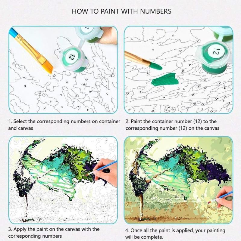 Nest In Blue Painting By Numbers Kit (40x50cm Stretched Canvas) - Fansee Australia